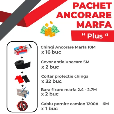 Pachet Ancorare Marfa - PLUS